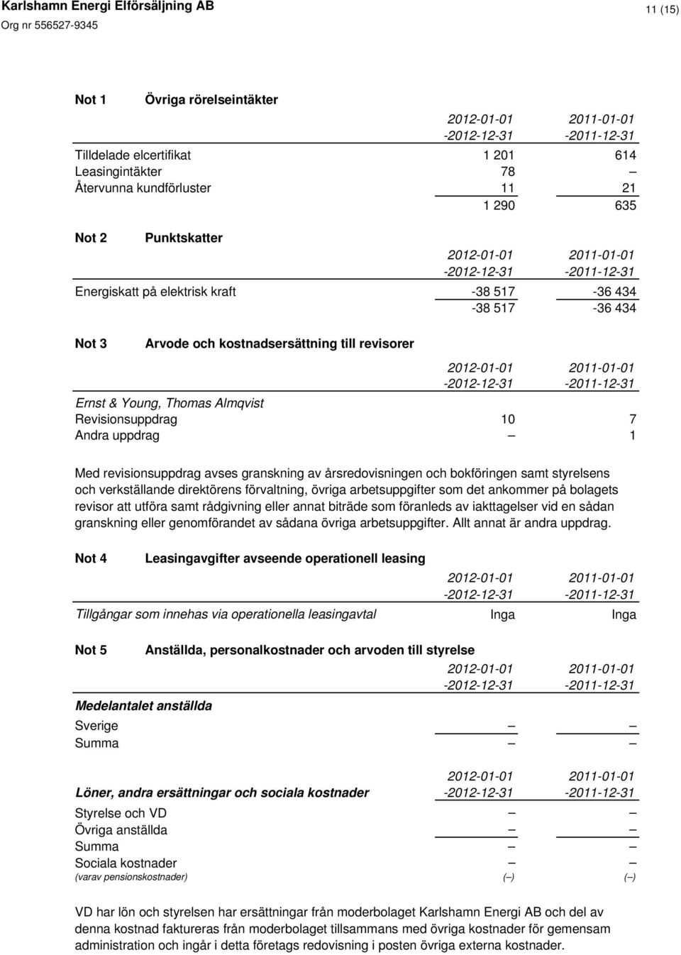 bokföringen samt styrelsens och verkställande direktörens förvaltning, övriga arbetsuppgifter som det ankommer på bolagets revisor att utföra samt rådgivning eller annat biträde som föranleds av