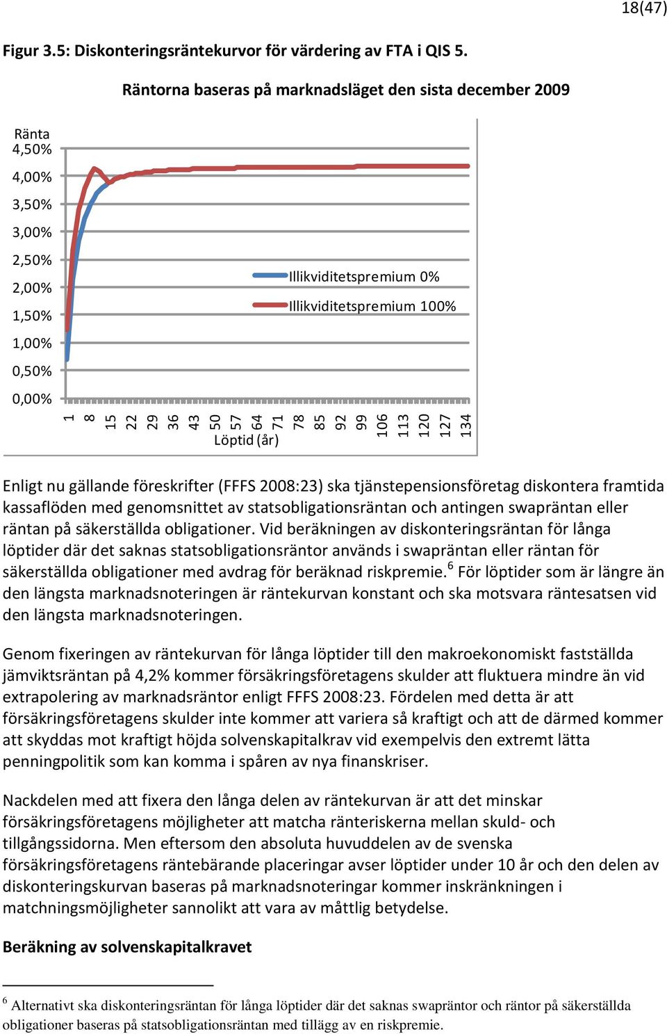 Enligt nu gällande föreskrifter (FFFS 2008:23) ska tjänstepensionsföretag diskontera framtida kassaflöden med genomsnittet av statsobligationsräntan och antingen swapräntan eller räntan på