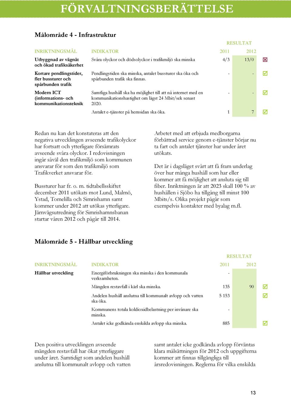 spårbunden trafik Modern ICT (informations- och kommunikationsteknik Samtliga hushåll ska ha möjlighet till att nå internet med en - - kommunikationshastighet om lägst 24 Mbit/sek senast 2020.