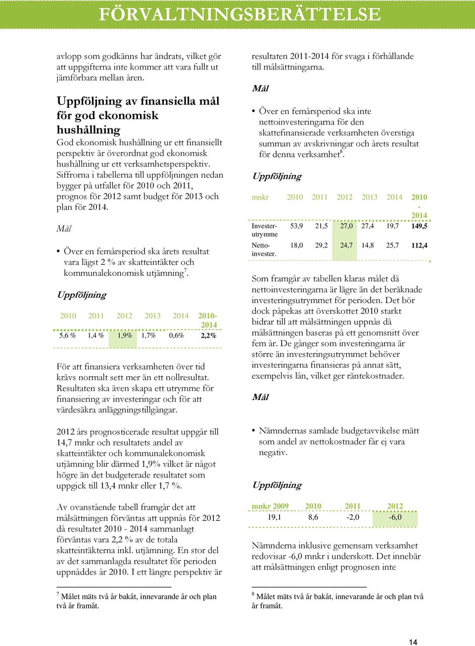 Siffrorna i tabellerna till uppföljningen nedan bygger på utfallet för 2010 och 2011, prognos för 2012 samt budget för 2013 och plan för 2014.