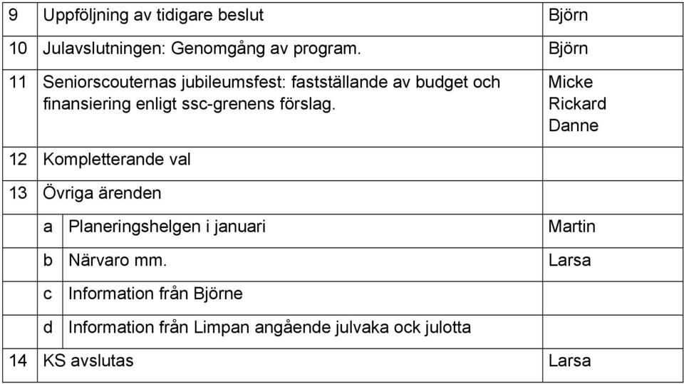 förslag.