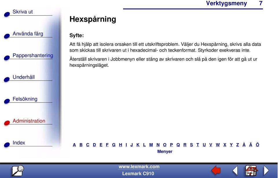 hexadecimal- och teckenformat. Styrkoder exekveras inte.