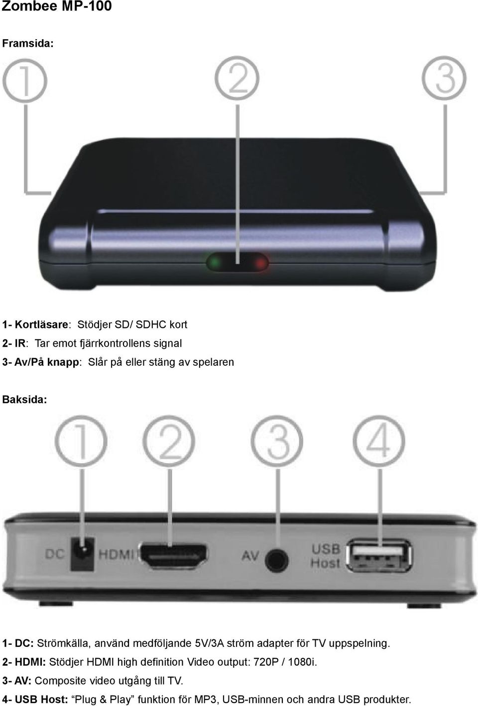 adapter för TV uppspelning. 2- HDMI: Stödjer HDMI high definition Video output: 720P / 1080i.