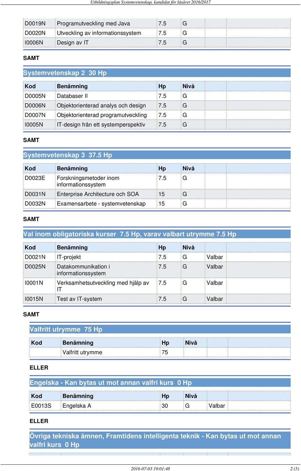 5 G D0031N Enterprise Architecture och SOA 15 G D0032N Examensarbete - systemvetenskap 15 G Val inom obligatoriska kurser 7.5 Hp, varav valbart utrymme 7.5 Hp D0021N IT-projekt 7.