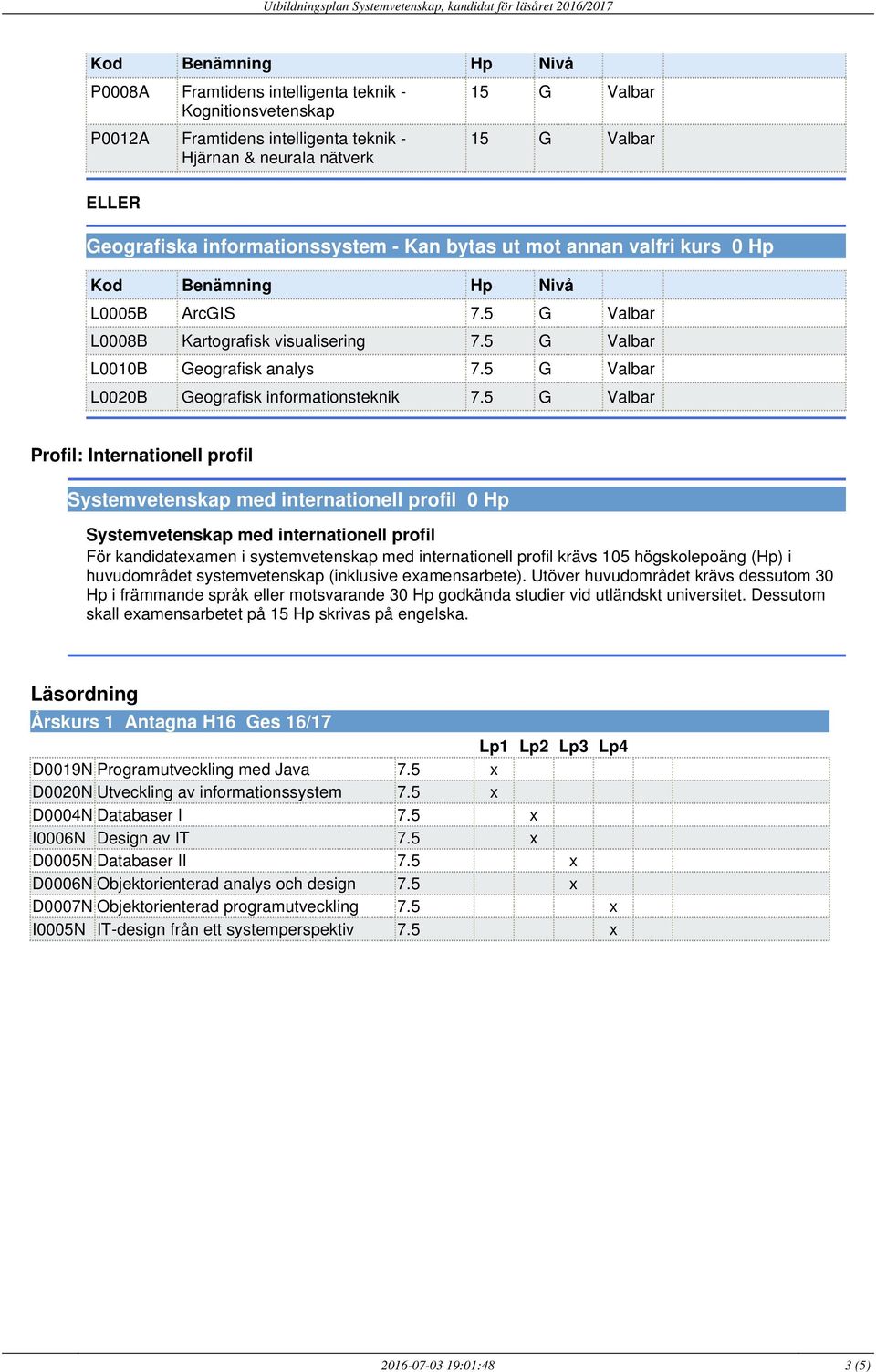 5 G Valbar Profil: Internationell profil Systemvetenskap med internationell profil 0 Hp Systemvetenskap med internationell profil För kandidatexamen i systemvetenskap med internationell profil krävs