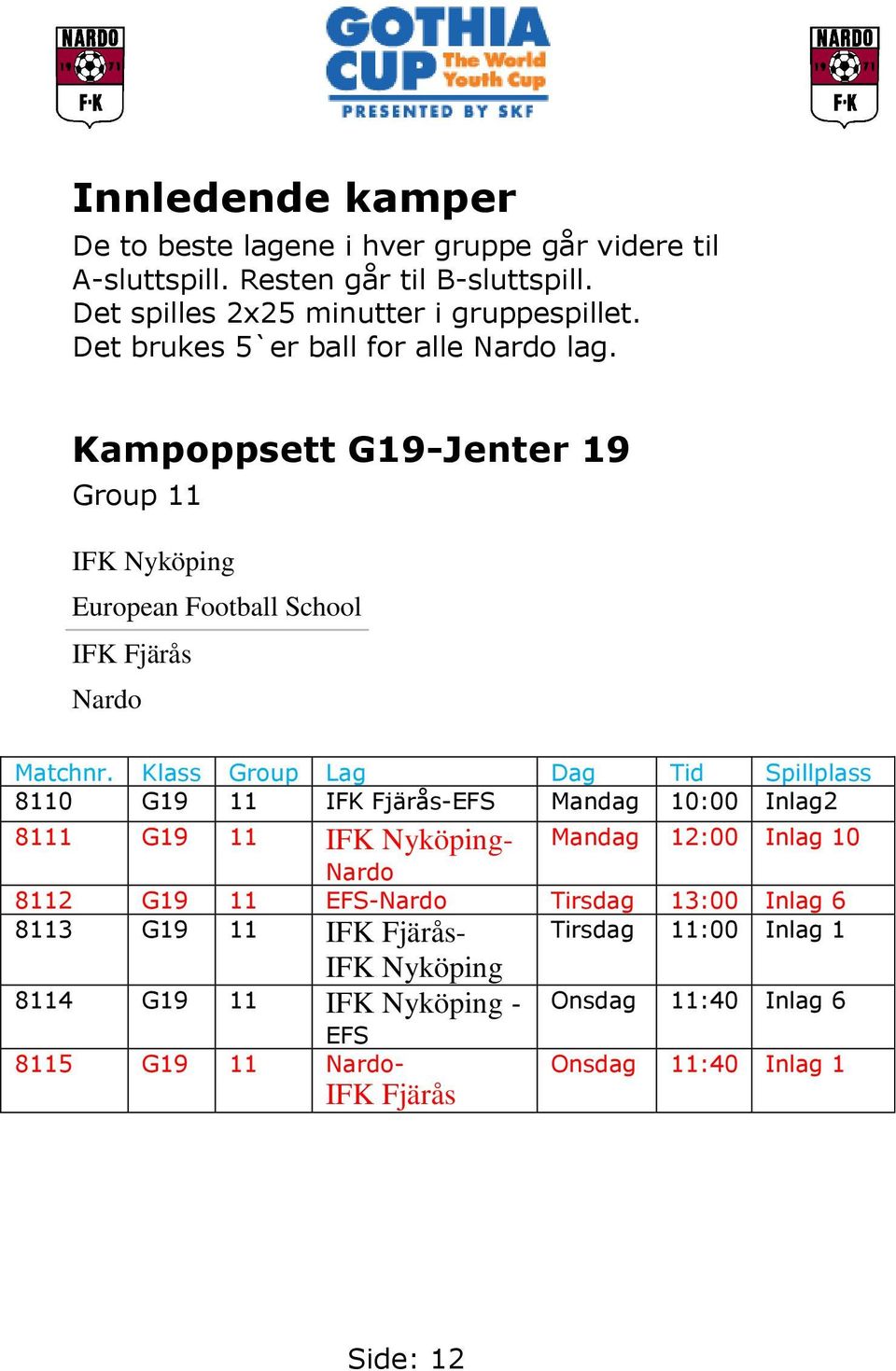 Klass Group Lag Dag Tid Spillplass 8110 G19 11 IFK Fjärås-EFS Mandag 10:00 Inlag2 8111 G19 11 IFK Nyköping- Mandag 12:00 Inlag 10 Nardo 8112 G19 11 EFS-Nardo
