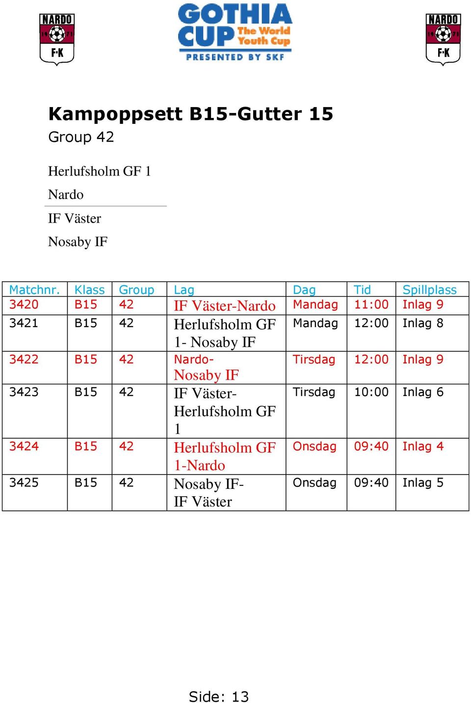 Nosaby IF Mandag 12:00 Inlag 8 3422 B15 42 Nardo- Nosaby IF 3423 B15 42 IF Väster- Herlufsholm GF 1 3424 B15 42