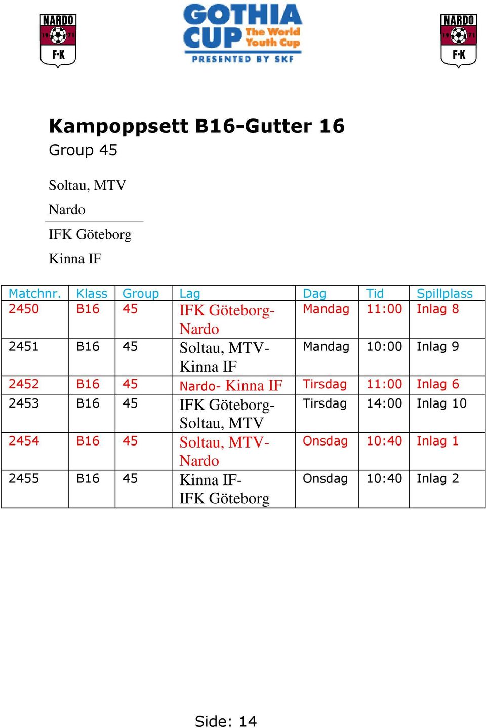 Mandag 10:00 Inlag 9 Kinna IF 2452 B16 45 Nardo- Kinna IF Tirsdag 11:00 Inlag 6 2453 B16 45 IFK Göteborg- Soltau,