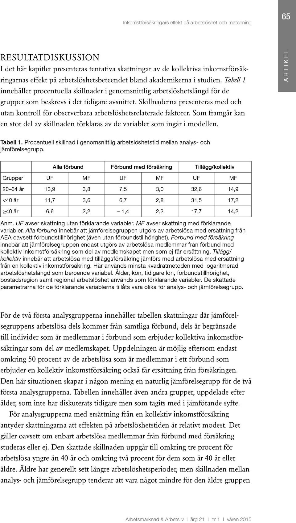 Skillnaderna presenteras med och utan kontroll för observerbara arbetslöshetsrelaterade faktorer. Som framgår kan en stor del av skillnaden förklaras av de variabler som ingår i modellen. Tabell 1.