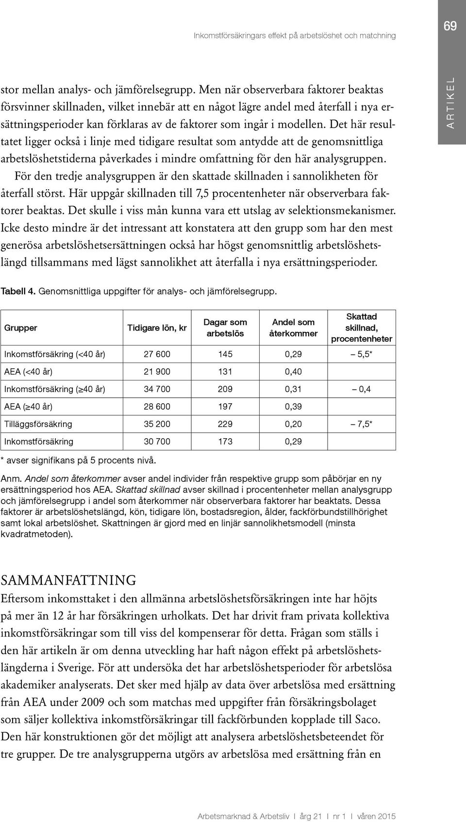 Det här resultatet ligger också i linje med tidigare resultat som antydde att de genomsnittliga arbetslöshetstiderna påverkades i mindre omfattning för den här analysgruppen.