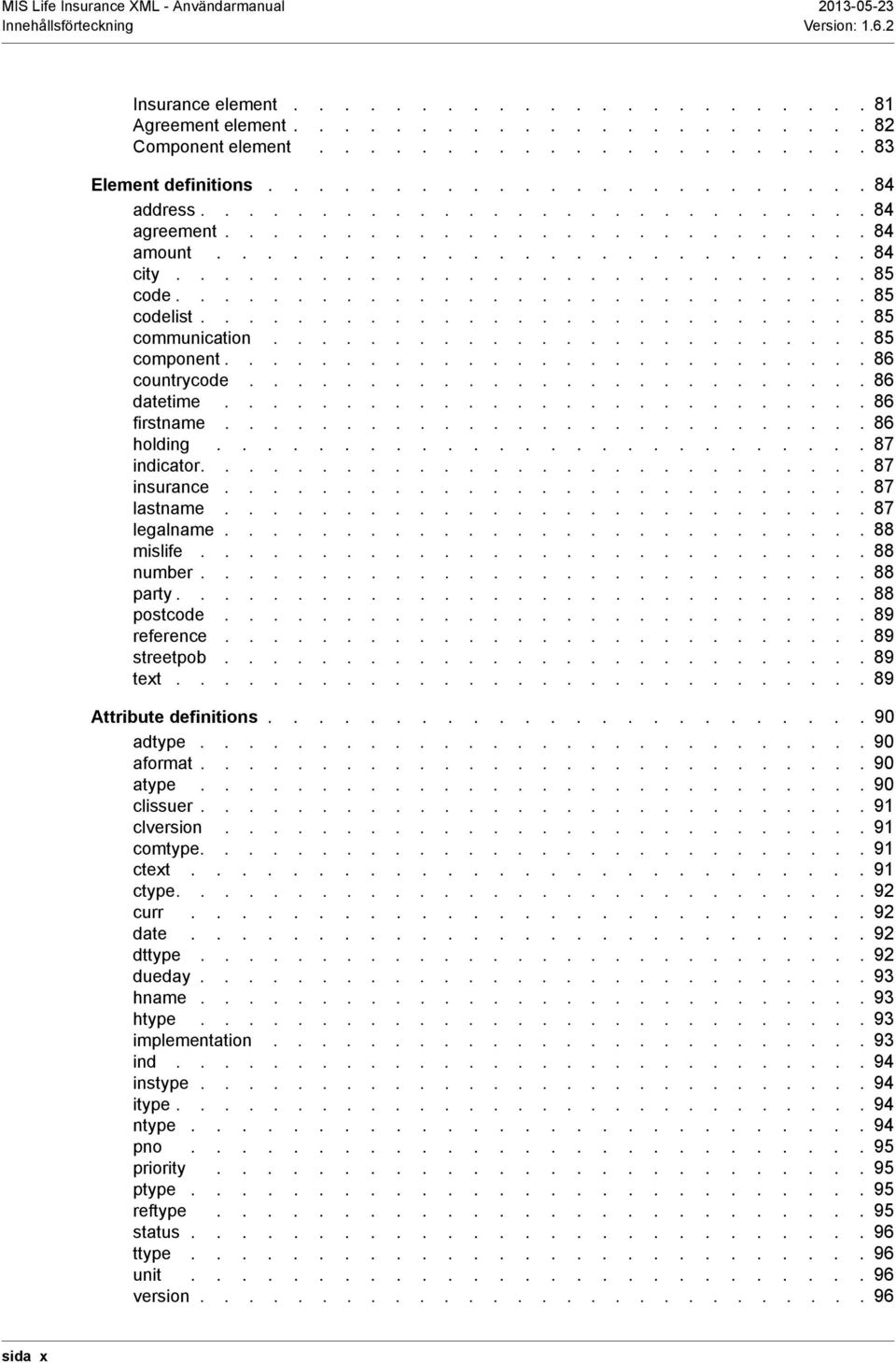 ........................... 85 communication......................... 85 component........................... 86 countrycode.......................... 86 datetime........................... 86 firstname.