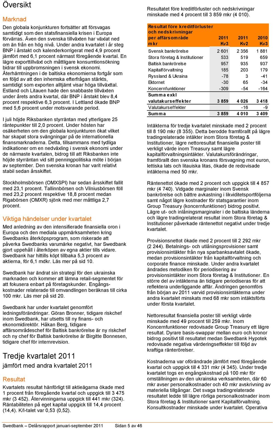 En lägre exporttillväxt och måttligare konsumtionsökning bidrar till uppbromsningen i svensk ekonomi.