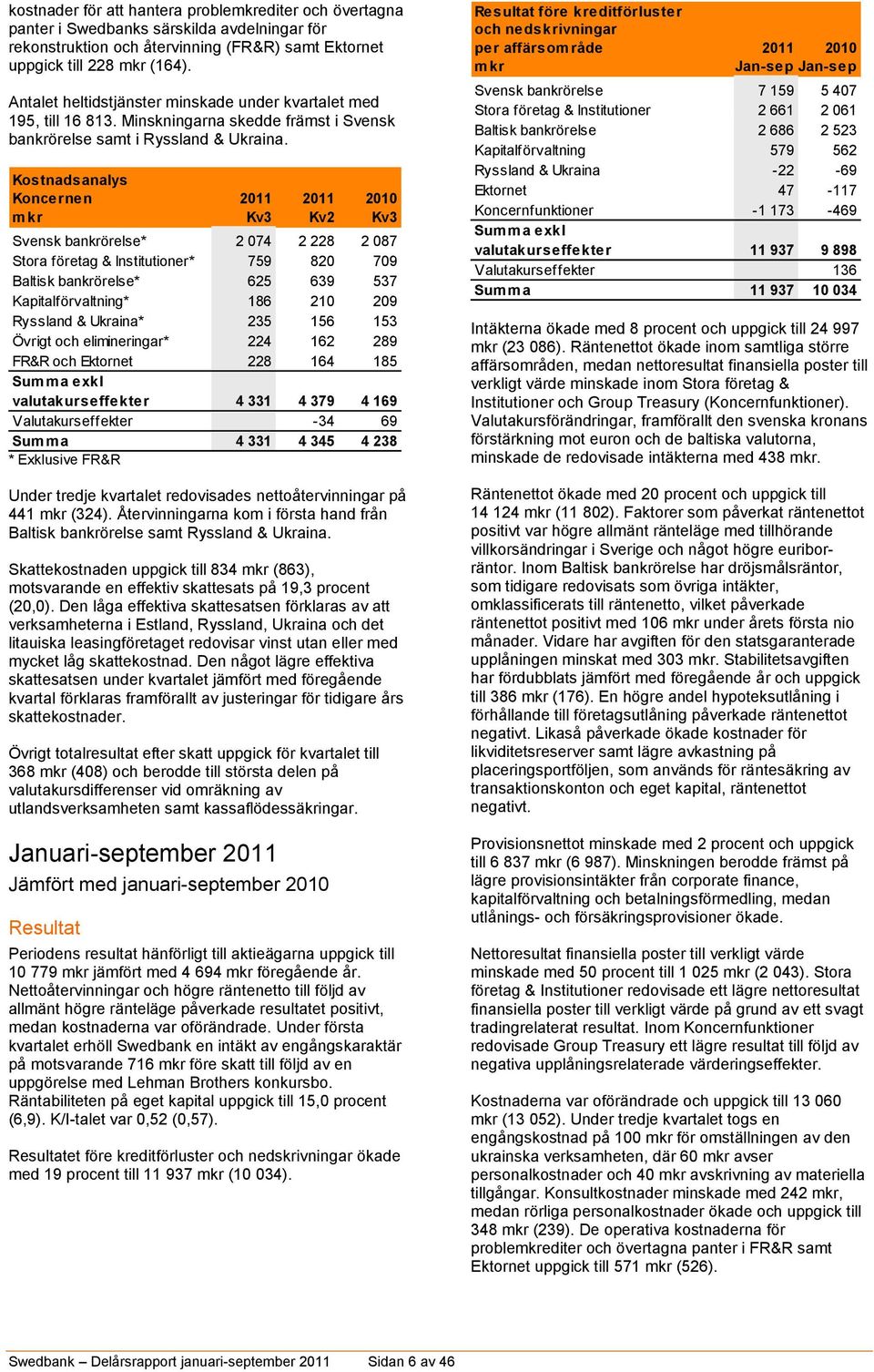 Kostnadsanalys Koncernen 2011 2011 2010 mkr Kv3 Kv2 Kv3 Svensk bankrörelse* 2 074 2 228 2 087 Stora företag & Institutioner* 759 820 709 Baltisk bankrörelse* 625 639 537 Kapitalförvaltning* 186 210