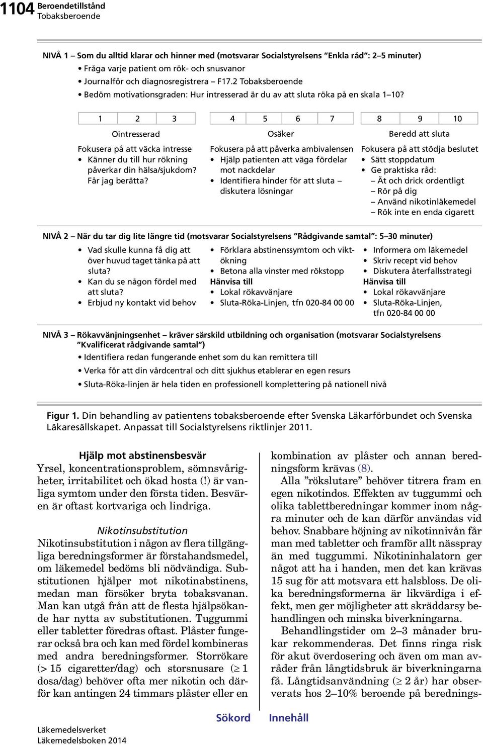 1 2 3 4 5 6 7 8 9 10 Ointresserad Fokusera på att väcka intresse Känner du till hur rökning påverkar din hälsa/sjukdom? Får jag berätta?