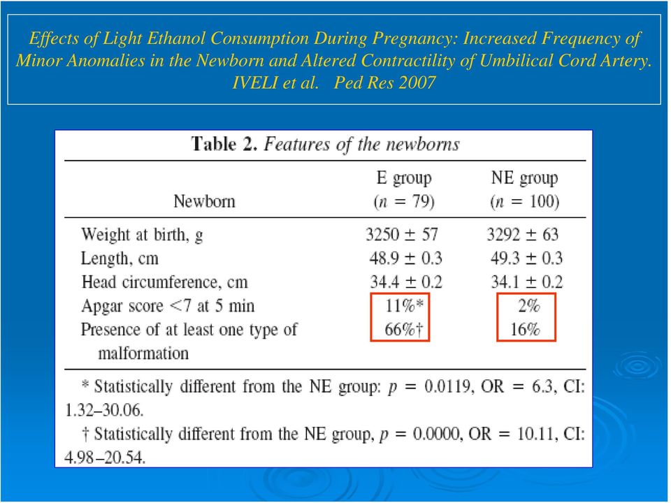 Anomalies in the Newborn and Altered