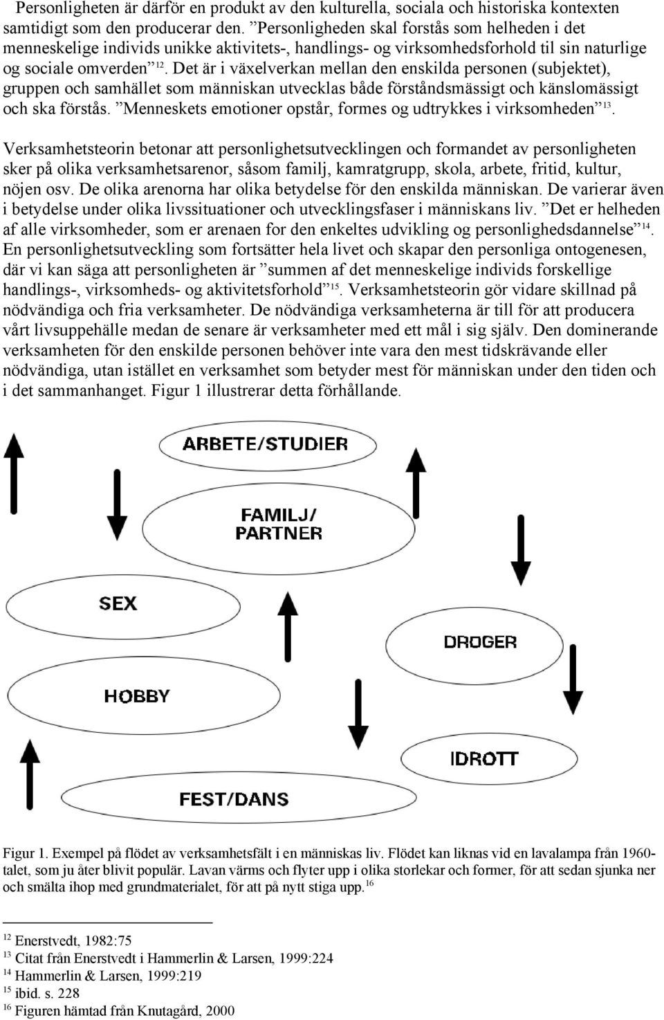 Det är i växelverkan mellan den enskilda personen (subjektet), gruppen och samhället som människan utvecklas både förståndsmässigt och känslomässigt och ska förstås.