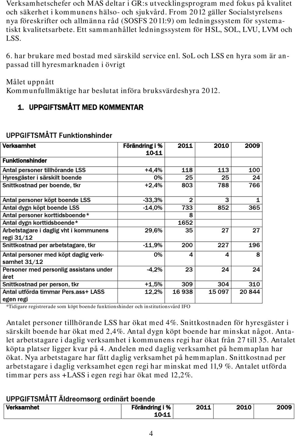 6. har brukare med bostad med särskild service enl. SoL och LSS en hyra som är anpassad till hyresmarknaden i övrigt Målet uppnått Kommunfullmäktige har beslutat införa bruksvärdeshyra 2012. 1.