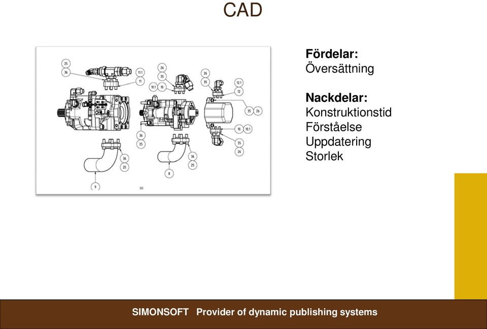 Nackdelar: