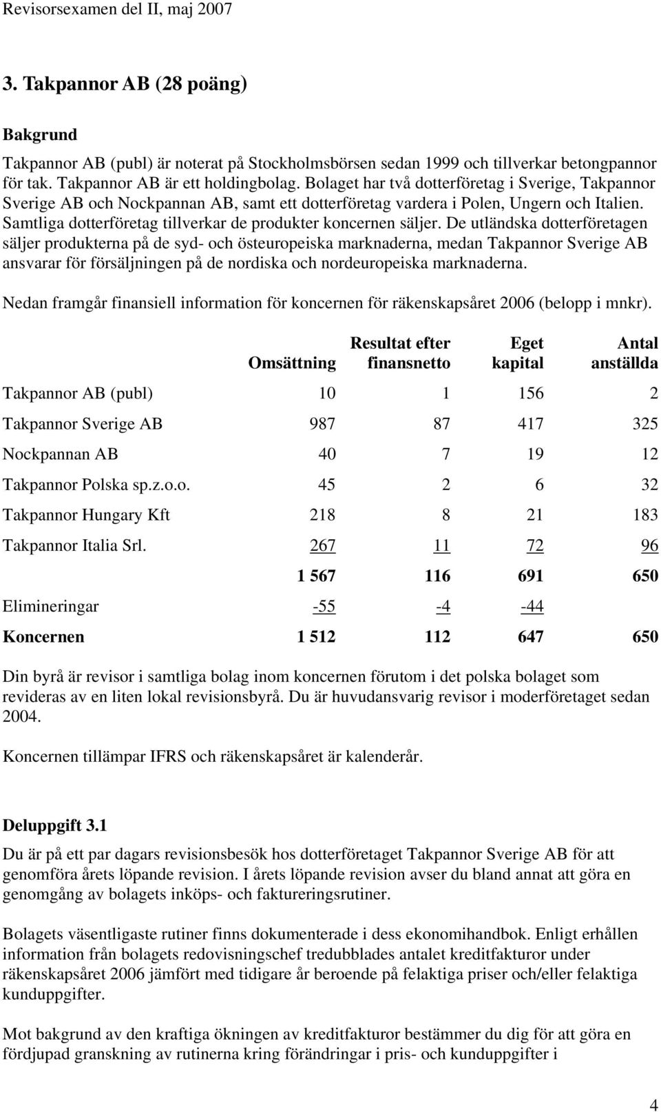 Samtliga dotterföretag tillverkar de produkter koncernen säljer.