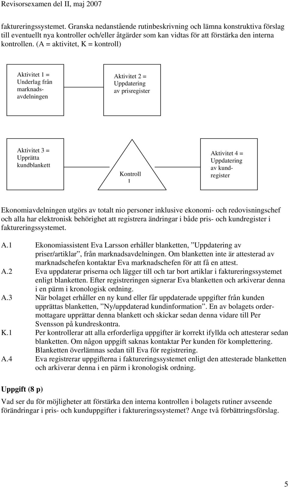 kundregister Ekonomiavdelningen utgörs av totalt nio personer inklusive ekonomi- och redovisningschef och alla har elektronisk behörighet att registrera ändringar i både pris- och kundregister i