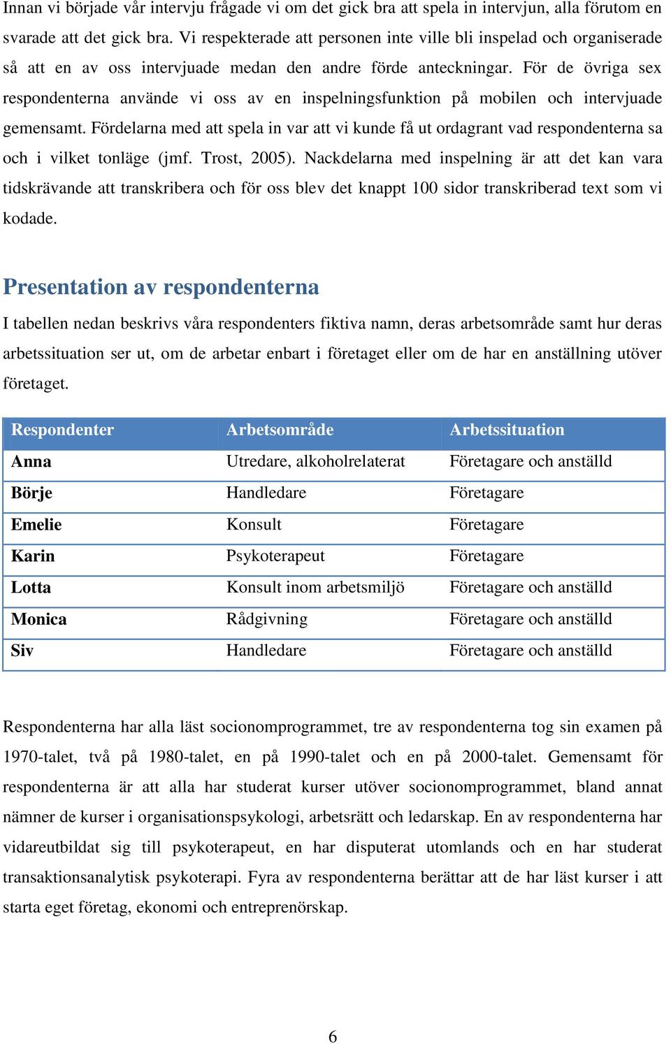 För de övriga sex respondenterna använde vi oss av en inspelningsfunktion på mobilen och intervjuade gemensamt.