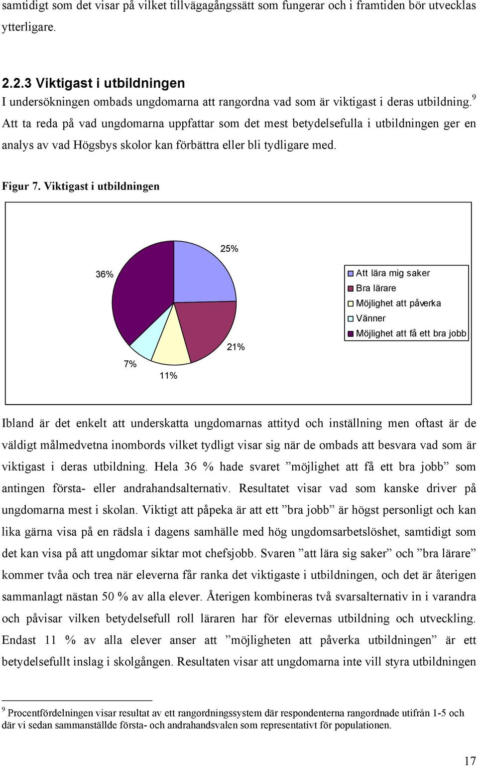 9 Att ta reda på vad ungdomarna uppfattar som det mest betydelsefulla i utbildningen ger en analys av vad Högsbys skolor kan förbättra eller bli tydligare med. Figur 7.