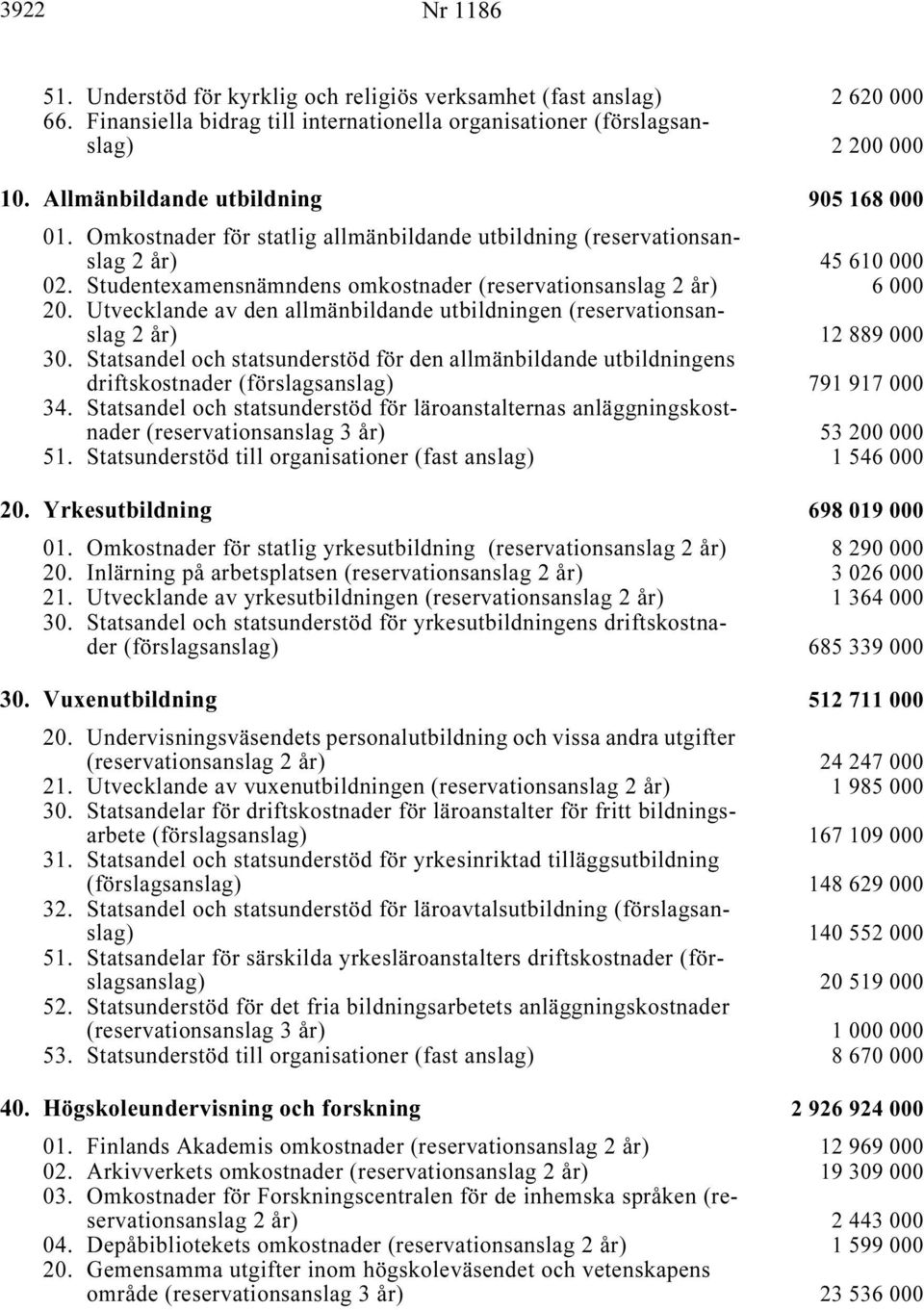 Utvecklande av den allmänbildande utbildningen (reservationsanslag i... 12 889 000 30. Statsandel och statsunderstöd för den allmänbildande utbildningens driftskostnader (förslagsanslag) i.