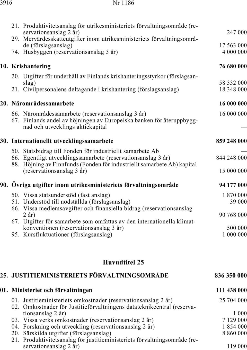 Utgifter för underhåll av Finlands krishanteringsstyrkor (förslagsanslag) i... 58 332 000 21. Civilpersonalens deltagande i krishantering (förslagsanslag) i... 18 348 000 20.