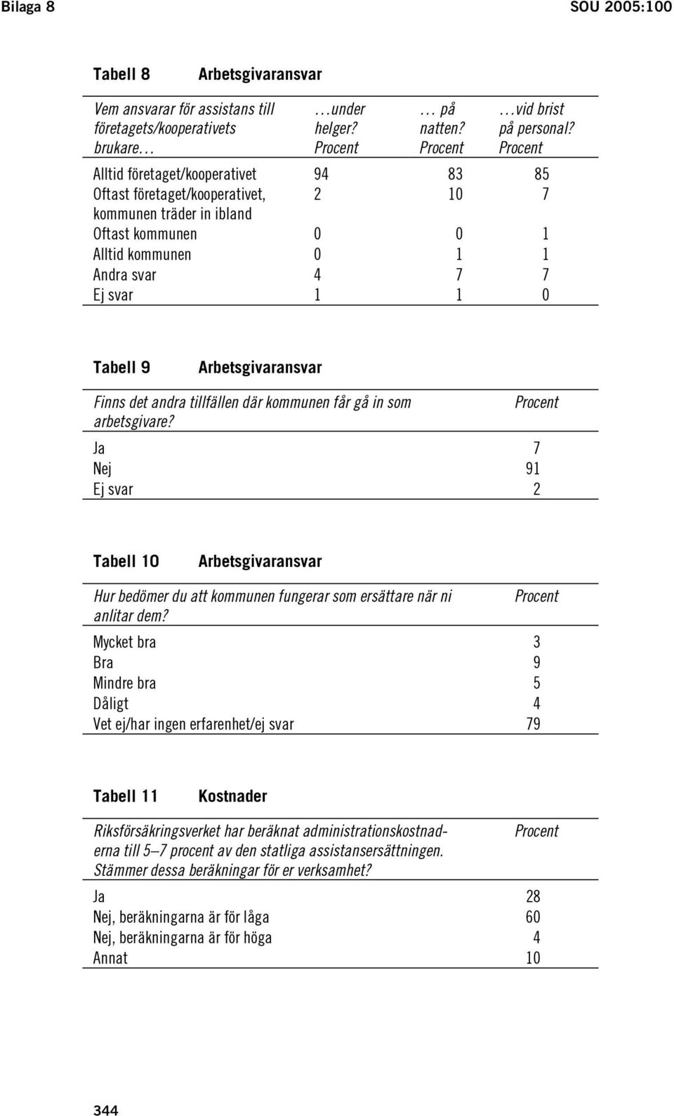 Arbetsgivaransvar Finns det andra tillfällen där kommunen får gå in som arbetsgivare?