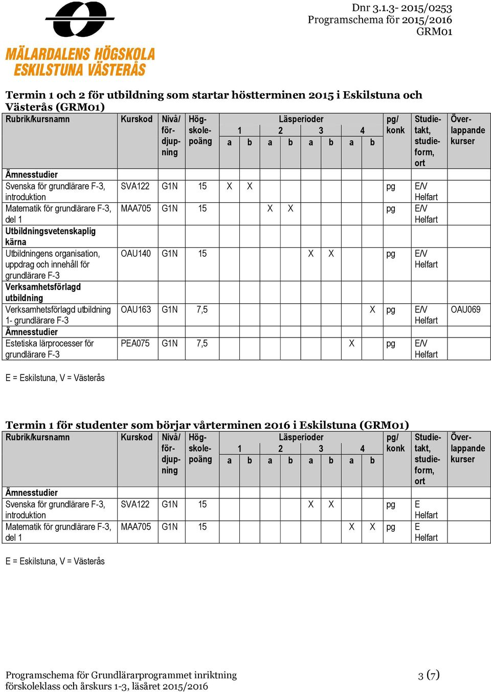 G1N 15 X X pg E/V OAU163 G1N 7,5 X pg E/V PEA075 G1N 7,5 X pg E/V OAU069 Svenska för, introduktion Matematik för, del 1 Termin 1 för