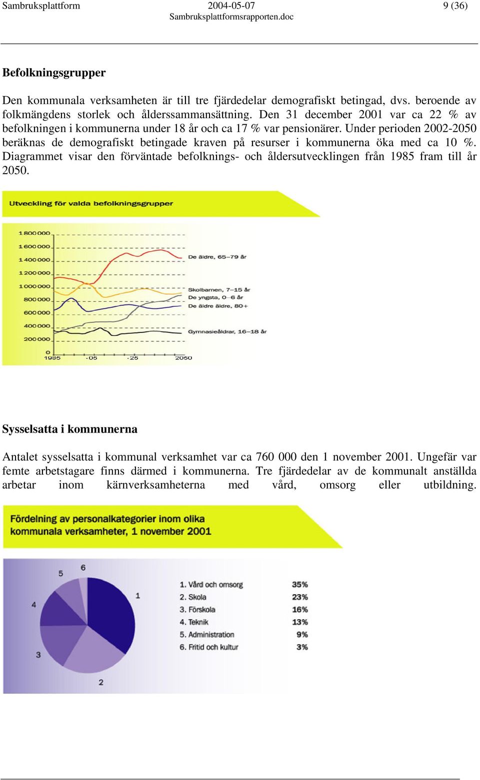 Under perioden 2002-2050 beräknas de demografiskt betingade kraven på resurser i kommunerna öka med ca 10 %.