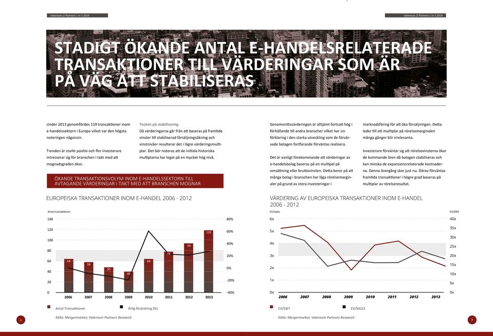 Tecken på stabilisering Då värderingarna går från att baseras på framtida vinster till stabiliserad försäljningsökning och vinstnivåer resulterar det i lägre värderingsmultiplar.