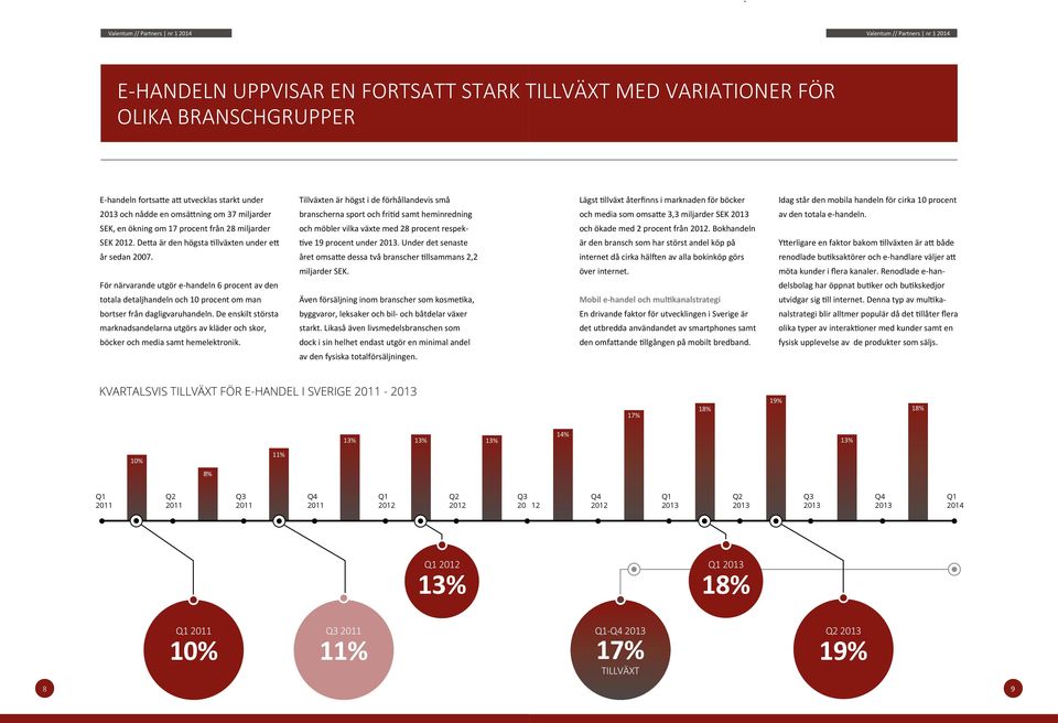 miljarder SEK av den totala n. SEK, en ökning om 17 procent från 28 miljarder och möbler vilka växte med 28 procent respek- och ökade med 2 procent från. Bokhandeln SEK.