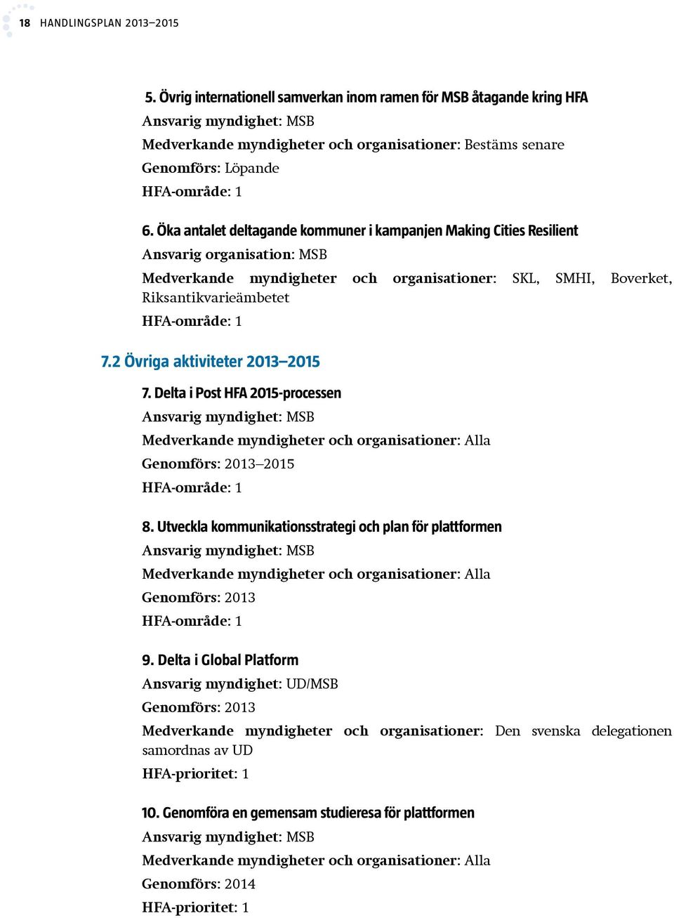 Öka antalet deltagande kommuner i kampanjen Making Cities Resilient Ansvarig organisation: MSB Medverkande myndigheter och organisationer: SKL, SMHI, Boverket, Riksantikvarieämbetet HFA-område: 1 7.