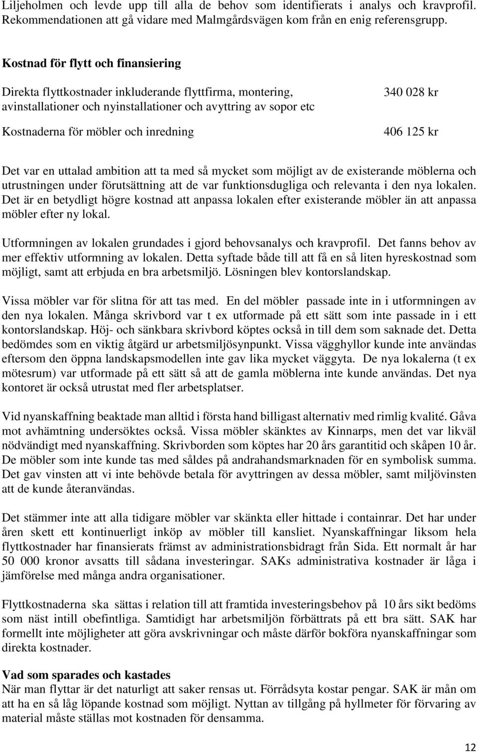 028 kr 406 125 kr Det var en uttalad ambition att ta med så mycket som möjligt av de existerande möblerna och utrustningen under förutsättning att de var funktionsdugliga och relevanta i den nya