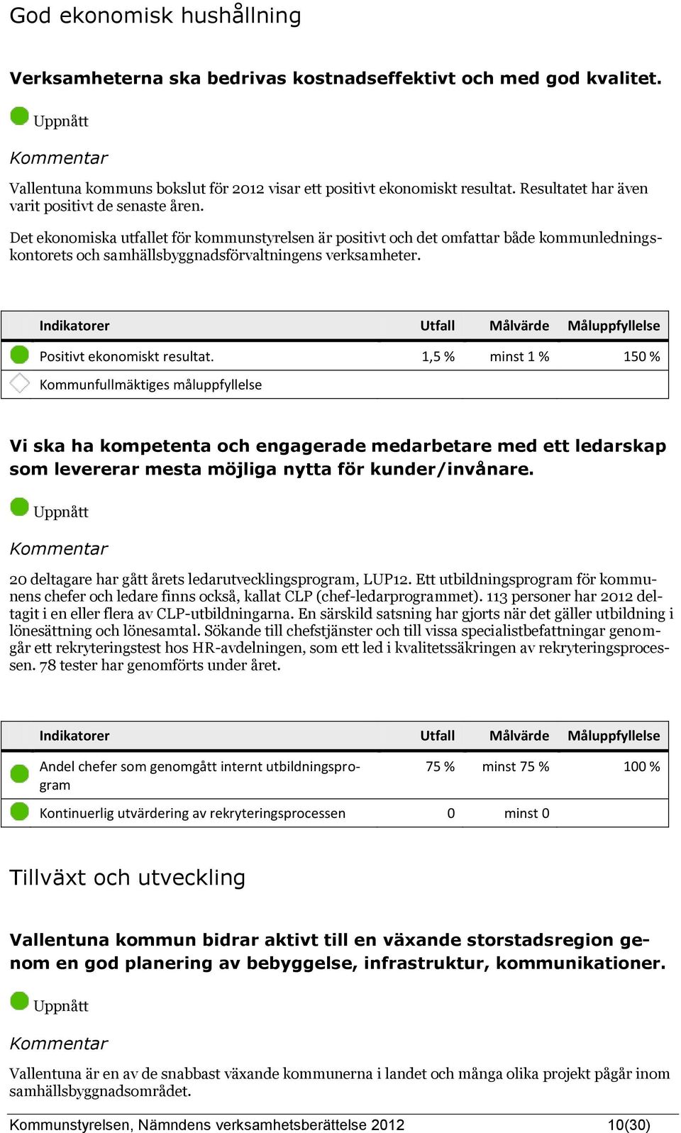 Det ekonomiska utfallet för kommunstyrelsen är positivt och det omfattar både kommunledningskontorets och samhällsbyggnadsförvaltningens verksamheter.