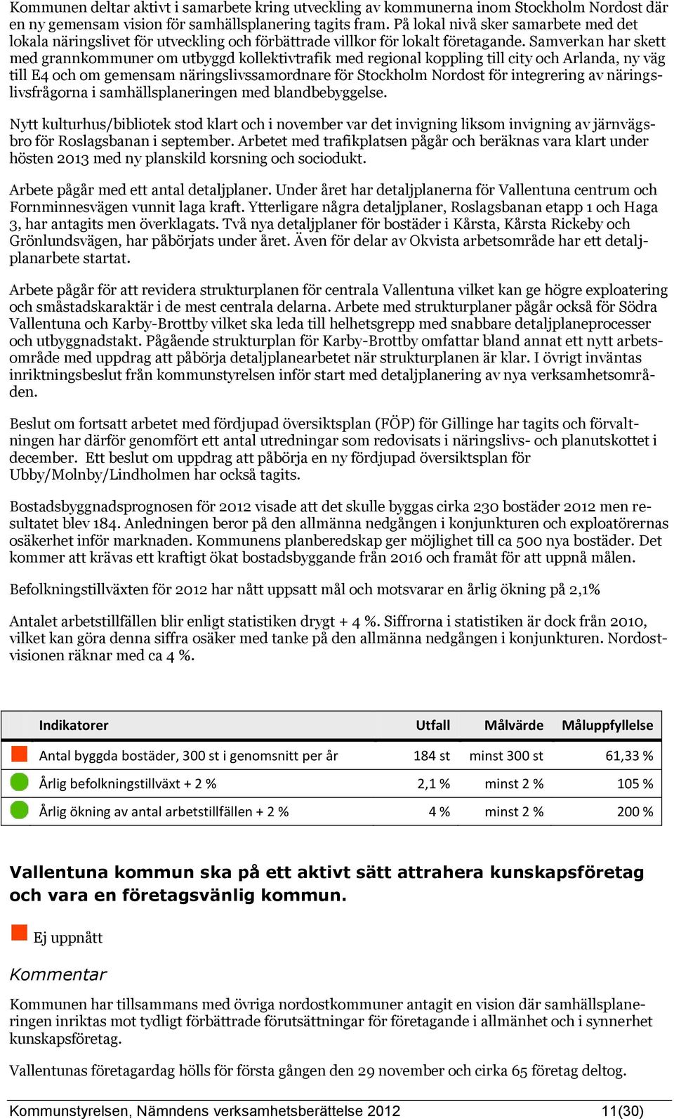 Samverkan har skett med grannkommuner om utbyggd kollektivtrafik med regional koppling till city och Arlanda, ny väg till E4 och om gemensam näringslivssamordnare för Stockholm Nordost för