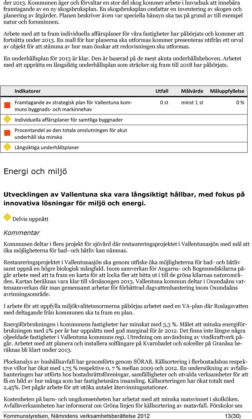 Arbete med att ta fram individuella affärsplaner för våra fastigheter har påbörjats och kommer att fortsätta under 2013.