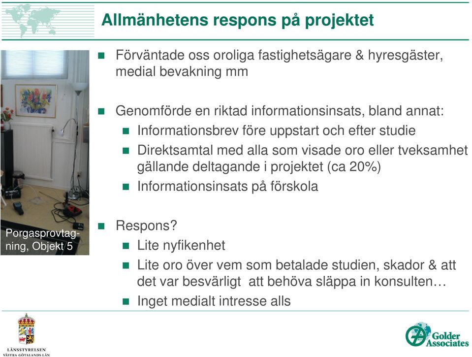 tveksamhet gällande deltagande i projektet (ca 20%) Informationsinsats på förskola Porgasprovtagning, Objekt 5 Respons?