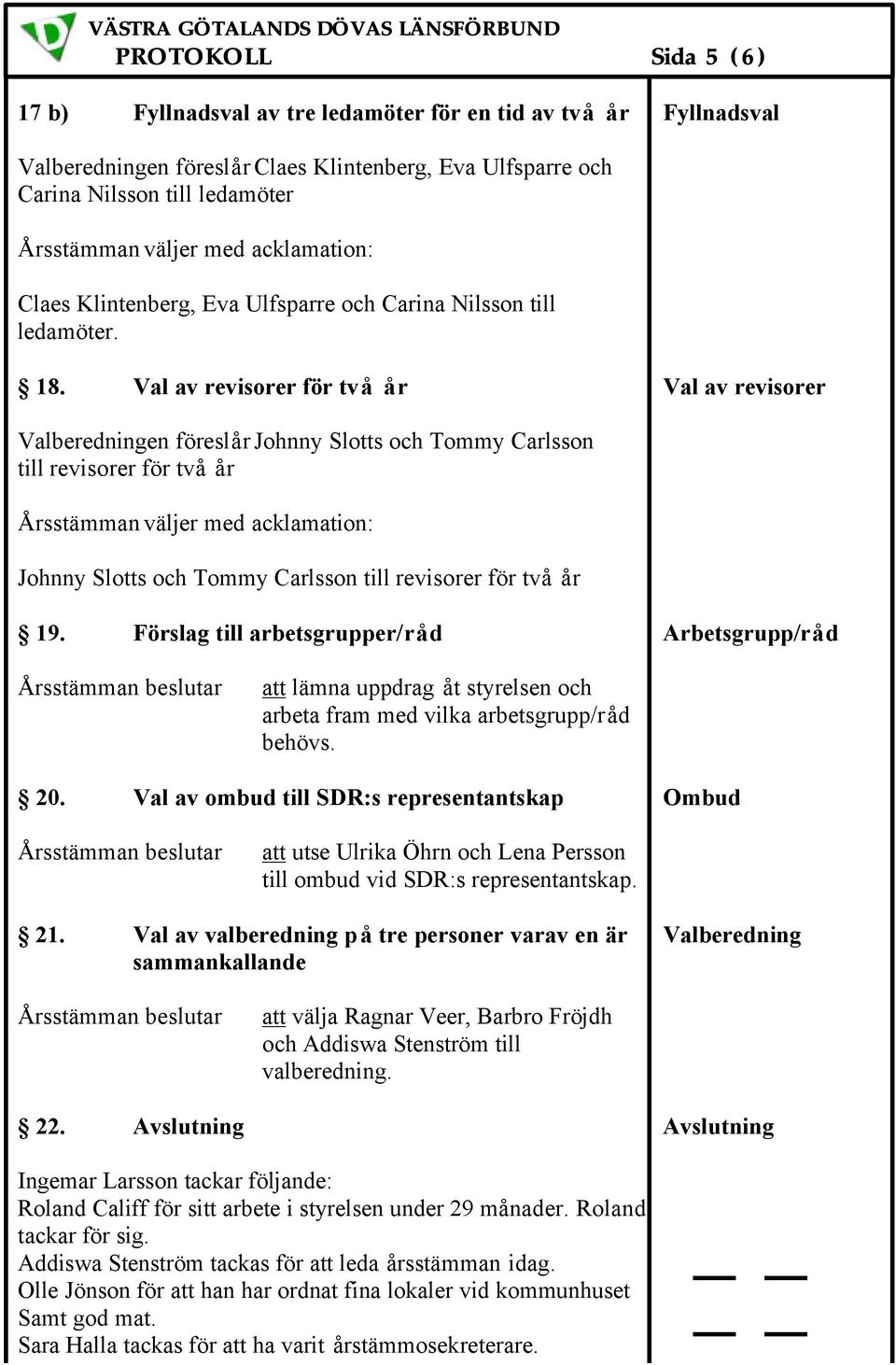 Val av revisorer för två år Val av revisorer Valberedningen föreslår Johnny Slotts och Tommy Carlsson till revisorer för två år Johnny Slotts och Tommy Carlsson till revisorer för två år. 19.