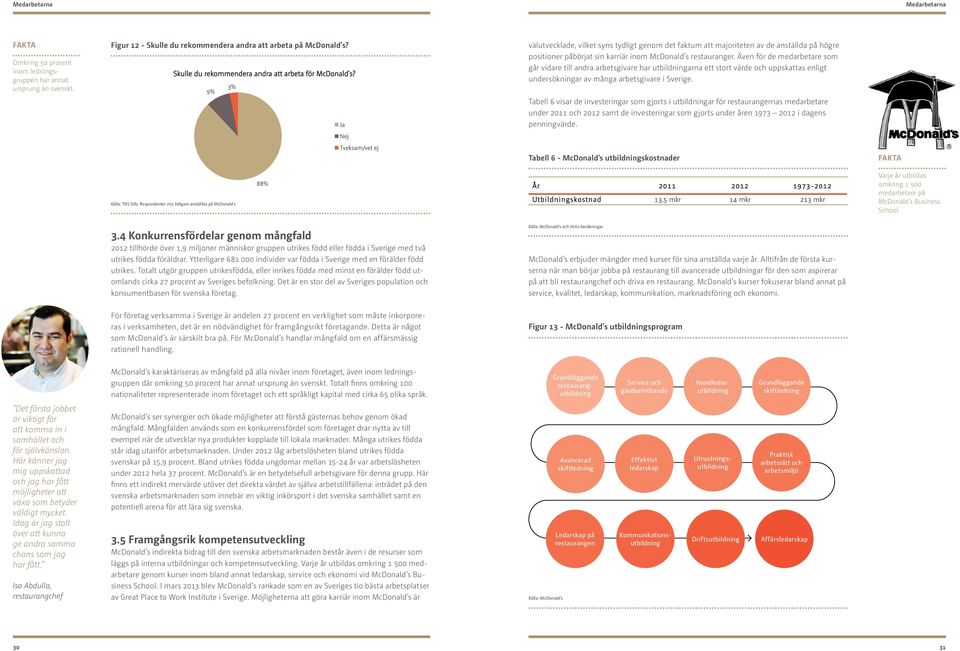 3% 9% Ja välutvecklade, vilket syns tydligt genom det faktum att majoriteten av de anställda på högre positioner påbörjat sin karriär inom McDonald s restauranger.