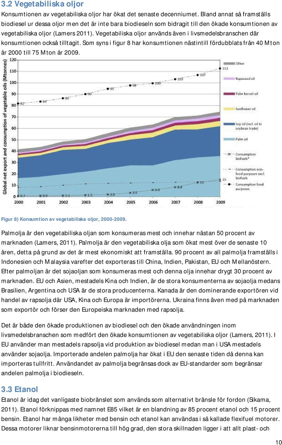 Vegetabiliska oljor används även i livsmedelsbranschen där konsumtionen också tilltagit. Som syns i figur 8 har konsumtionen nästintill fördubblats från 40 Mton år 2000 till 75 Mton år 2009.