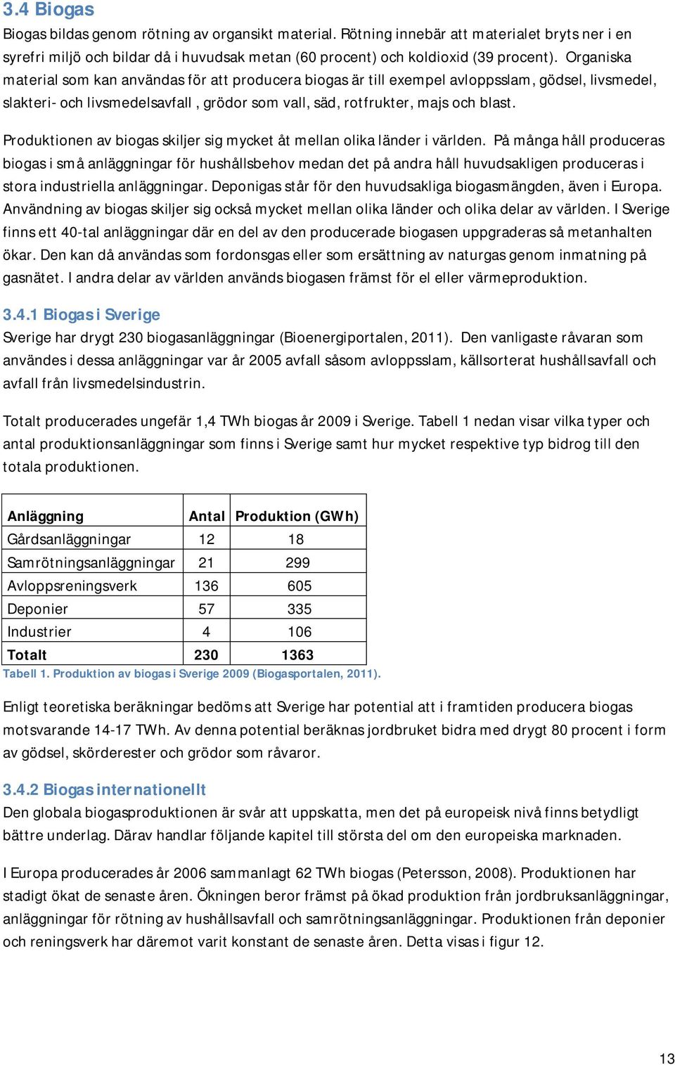 Produktionen av biogas skiljer sig mycket åt mellan olika länder i världen.