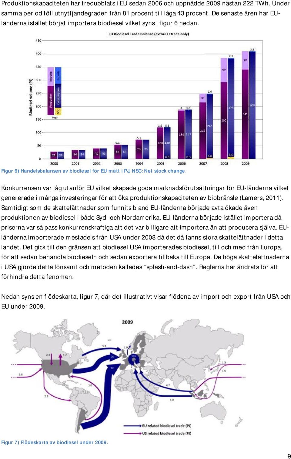 Konkurrensen var låg utanför EU vilket skapade goda marknadsförutsättningar för EU-länderna vilket genererade i många investeringar för att öka produktionskapaciteten av biobränsle (Lamers, 2011).