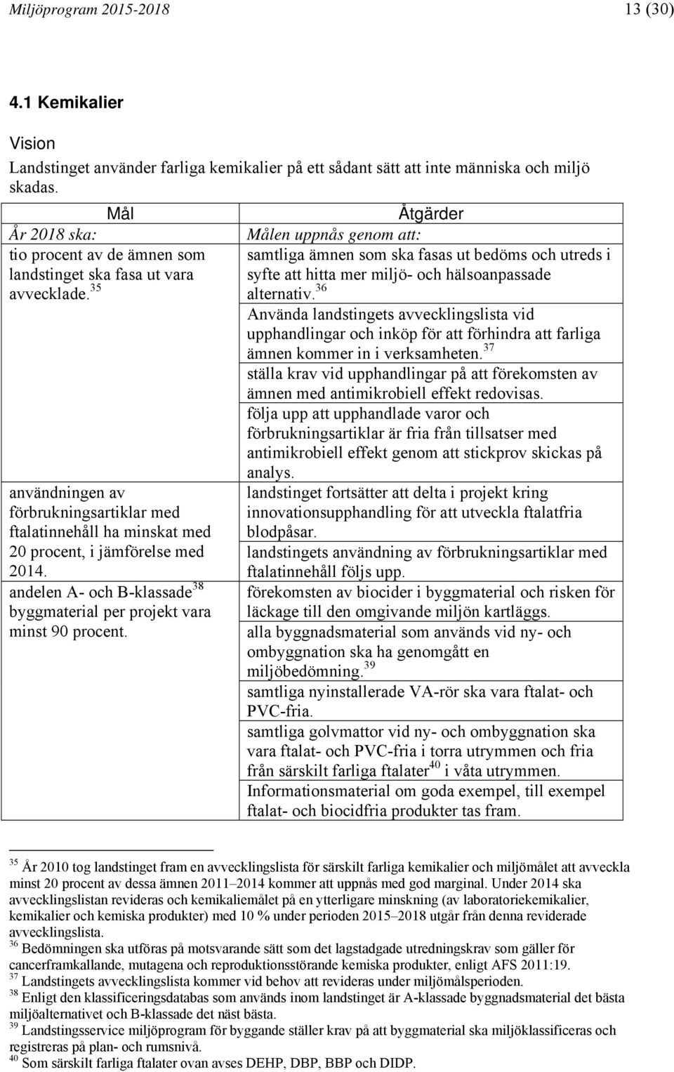 andelen A- och B-klassade 38 byggmaterial per projekt vara minst 90 procent.