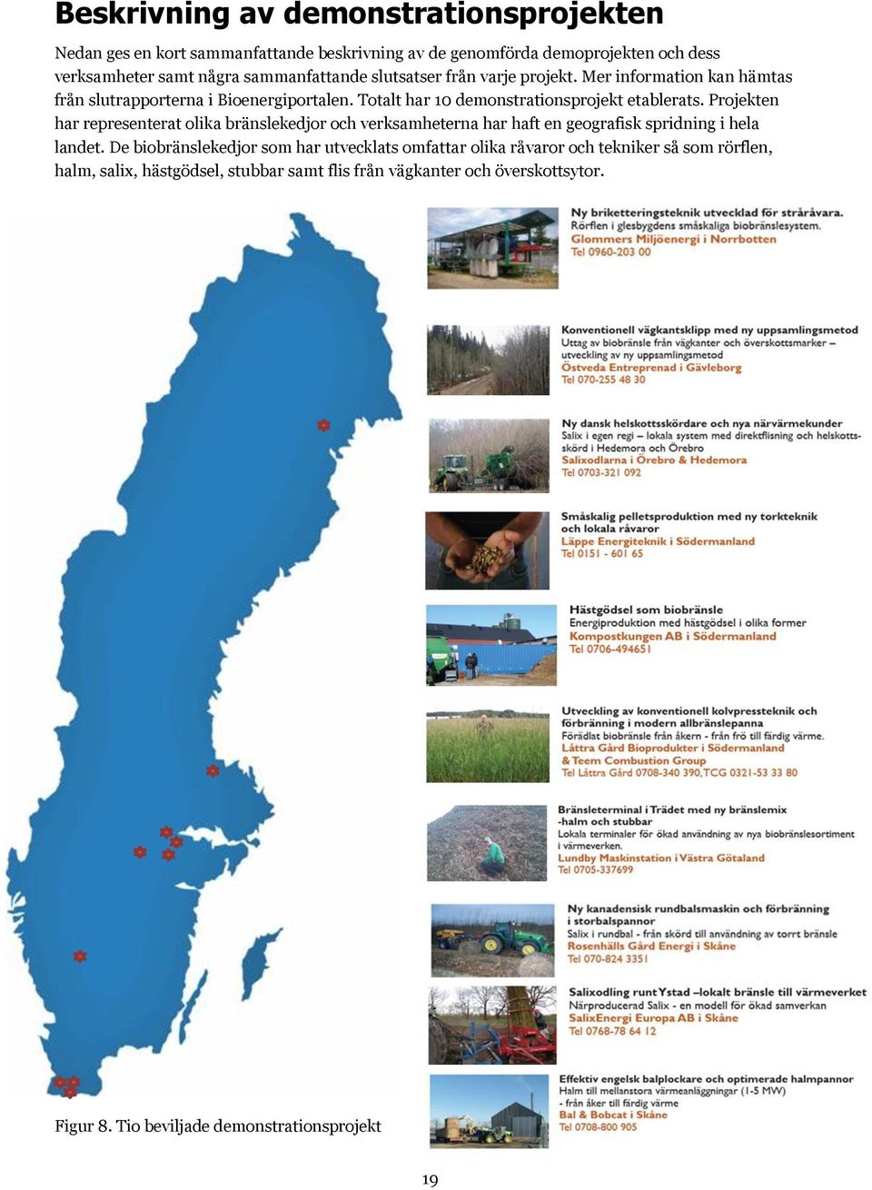 Totalt har 10 demonstrationsprojekt etablerats.