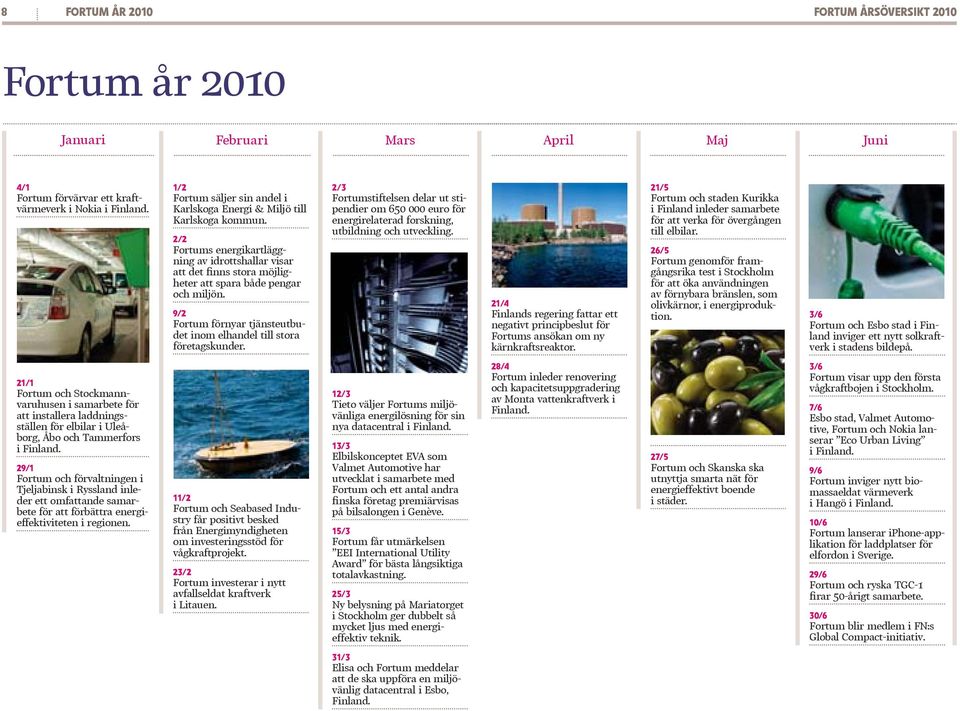 9/2 Fortum förnyar tjänsteutbudet inom elhandel till stora företagskunder. 2/3 Fortumstiftelsen delar ut stipendier om 650 000 euro för energirelaterad forskning, utbildning och utveckling.