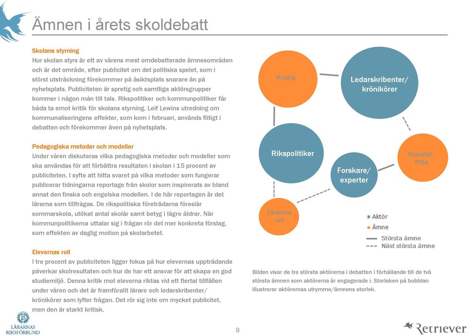 Rikspolitiker och kommunpolitiker får båda ta emot kritik för skolans styrning.