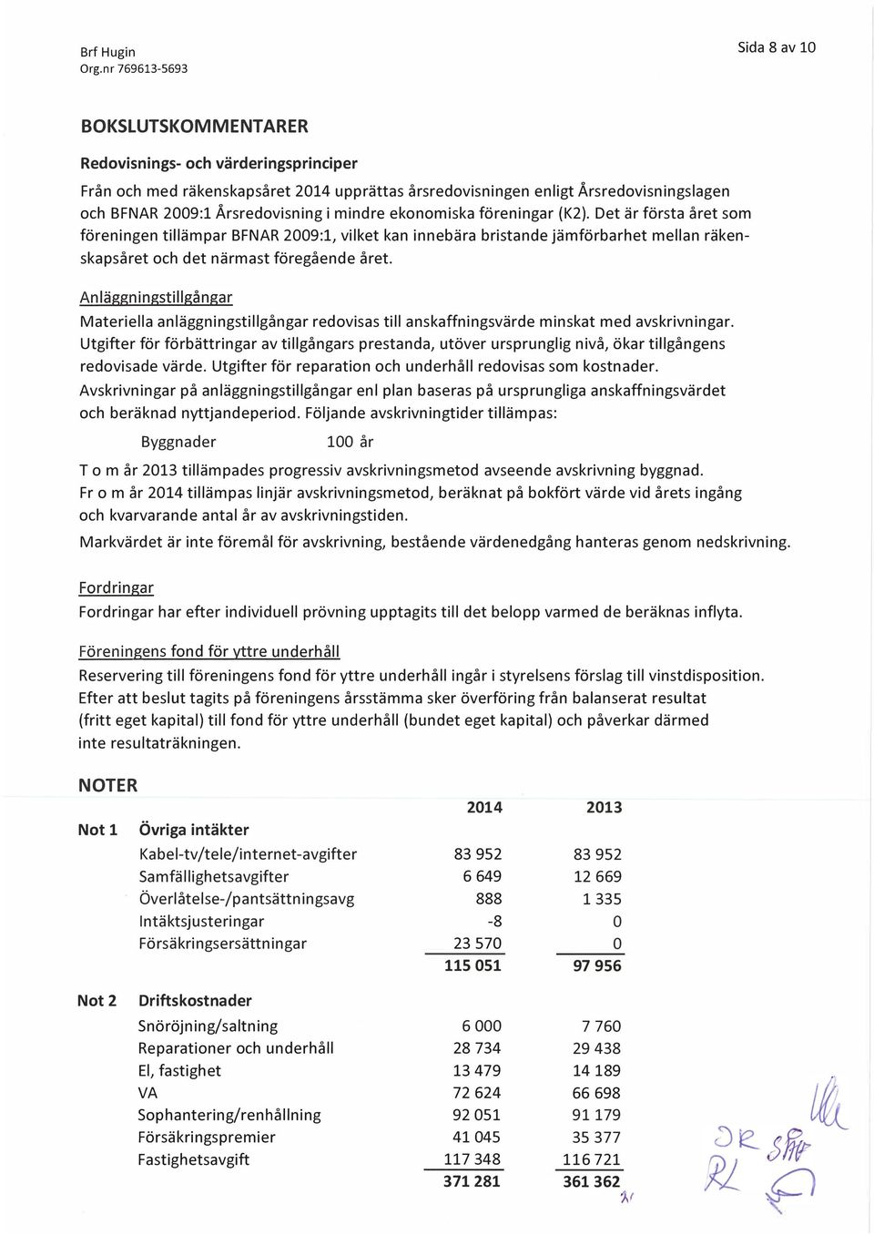 Anläggningstillgångar Materiella anläggningstillgångar redovisas till anskaffningsvärde minskat med avskrivningar.