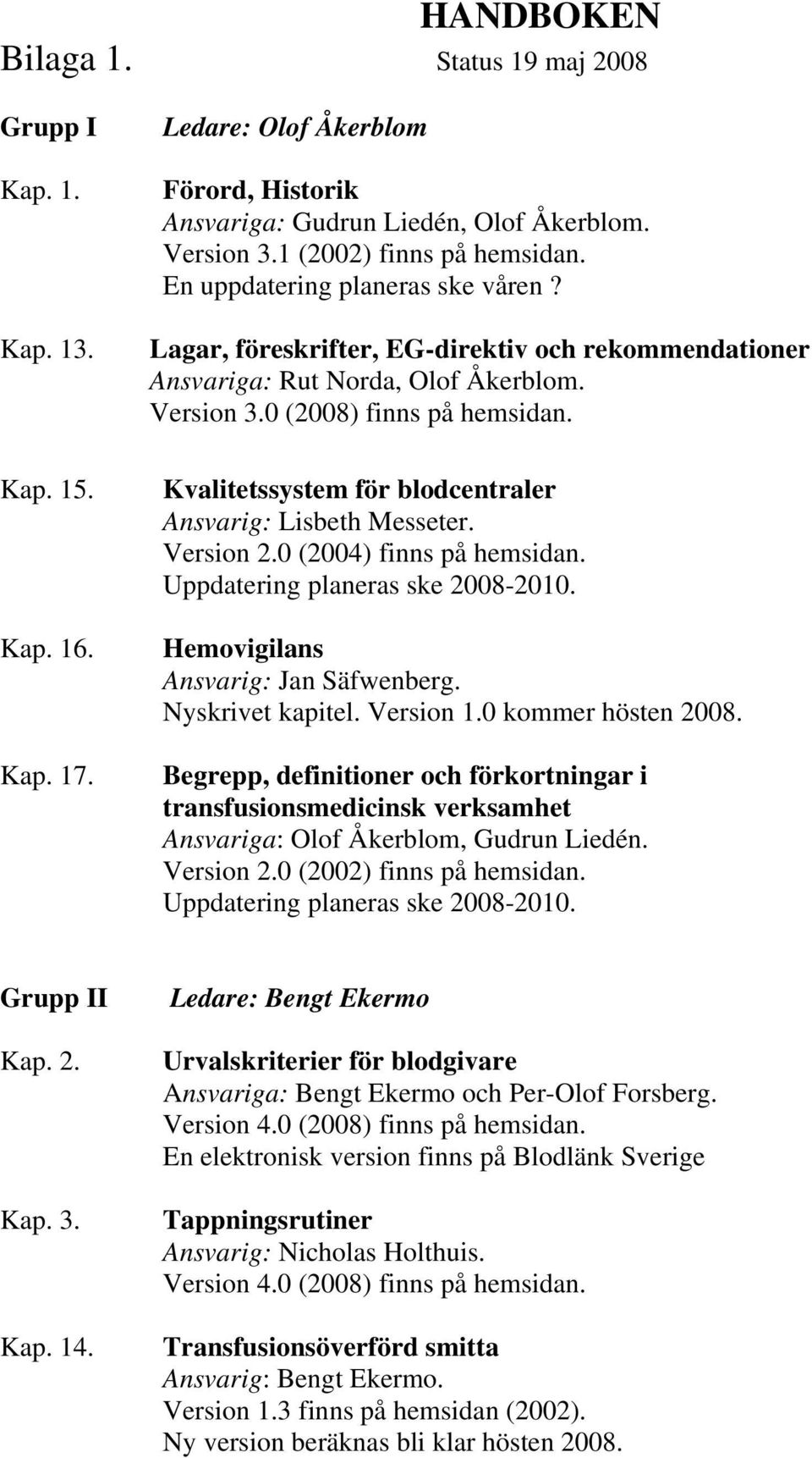 Kvalitetssystem för blodcentraler Ansvarig: Lisbeth Messeter. Version 2.0 (2004) finns på hemsidan. Uppdatering planeras ske 2008-2010. Hemovigilans Ansvarig: Jan Säfwenberg. Nyskrivet kapitel.